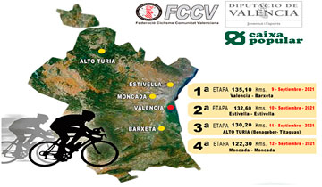  XI Volta a la Provincia de València 2021