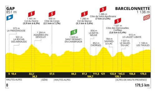 Imagen noticia ciclismo