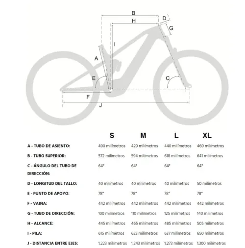 Imagen noticia ciclismo