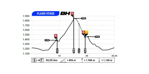 Imagen noticia ciclismo