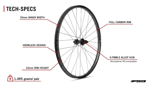 Imagen noticia ciclismo