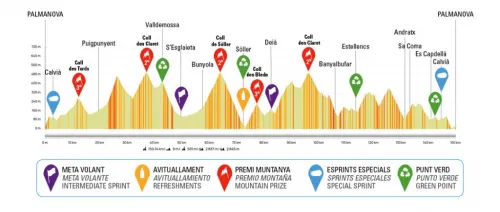 Imagen noticia ciclismo