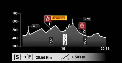 Imagen noticia ciclismo