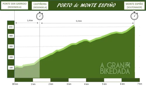 Imagen noticia ciclismo