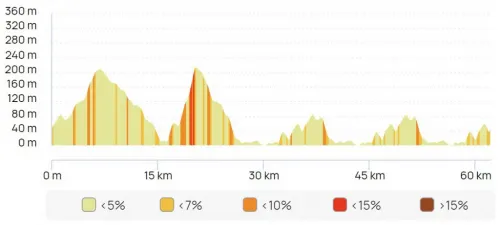 Imagen noticia ciclismo