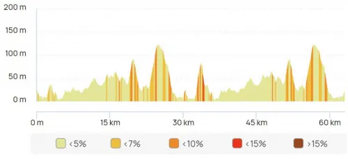 Imagen noticia ciclismo