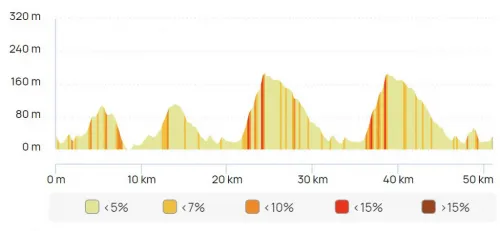 Imagen noticia ciclismo