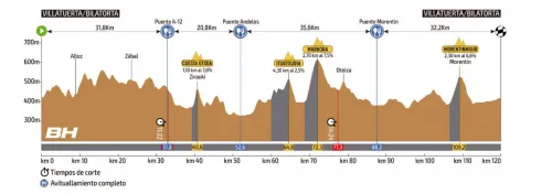 Imagen noticia ciclismo