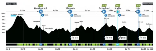 Imagen noticia ciclismo