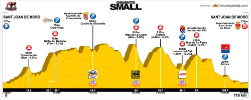 Imagen noticia ciclismo