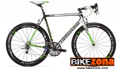 CANNONDALE